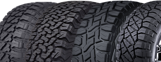 How It Works -Tire Only